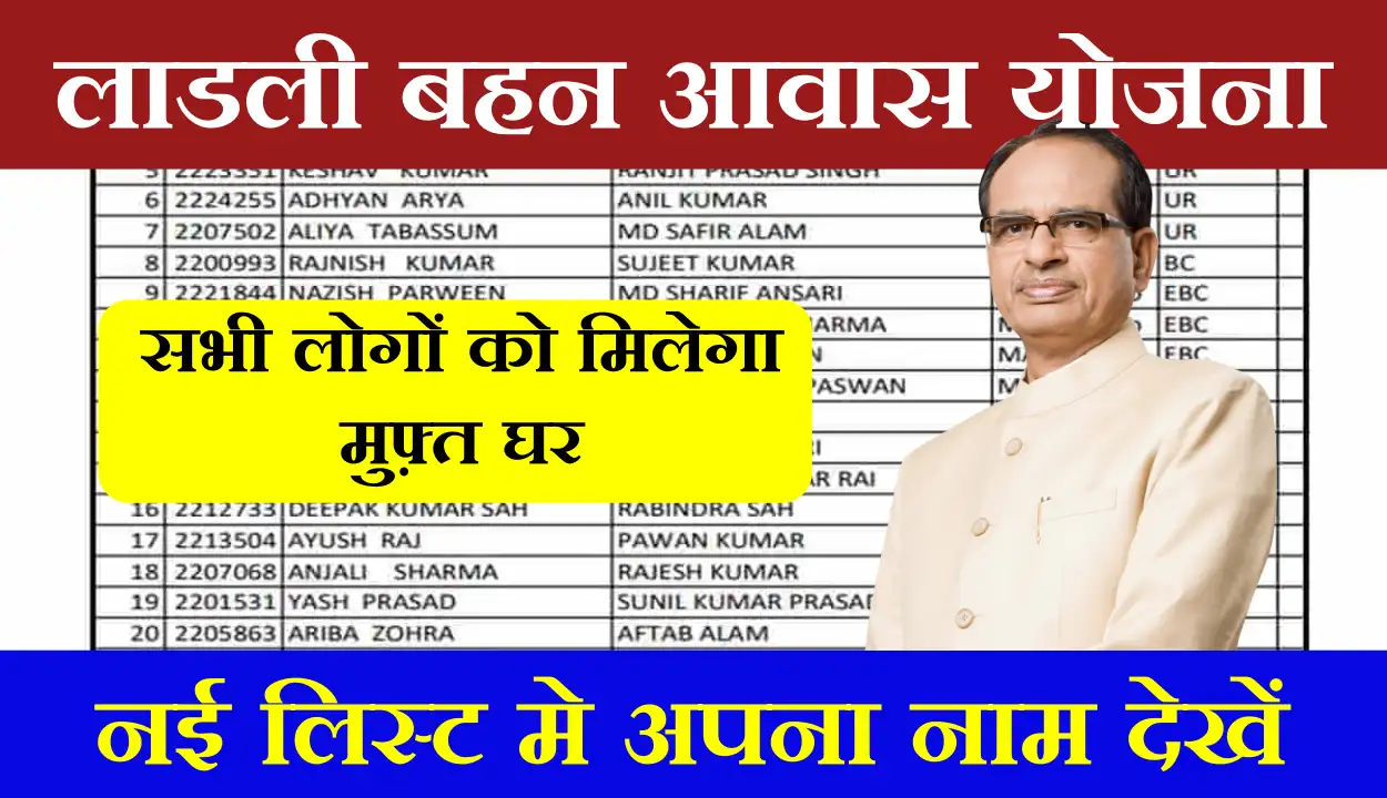 Ladli Behna Awas Yojana: लाडली बहन आवास योजना की लिस्ट में नाम होने पर मिलेगा पैसा, चेक करें