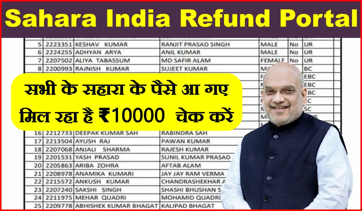 Sahara India Refund: सभी के सहारा के पैसे आ गए, मिल रहा है ₹10000 जल्दी चेक करें लिस्ट में अपना नाम